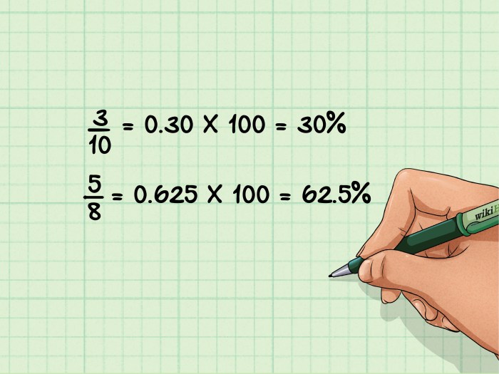 Write 0.614 as a percent