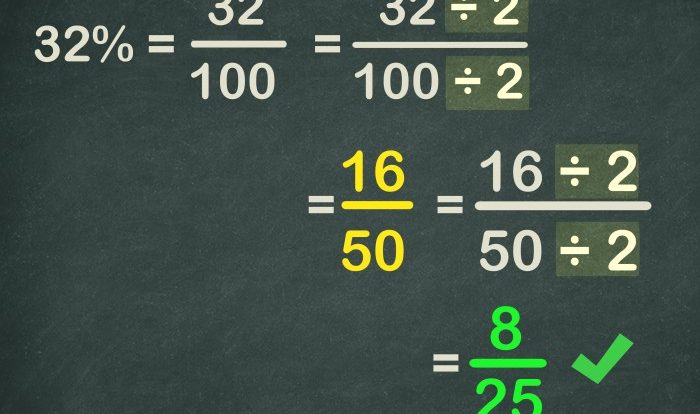 Write 0.614 as a percent