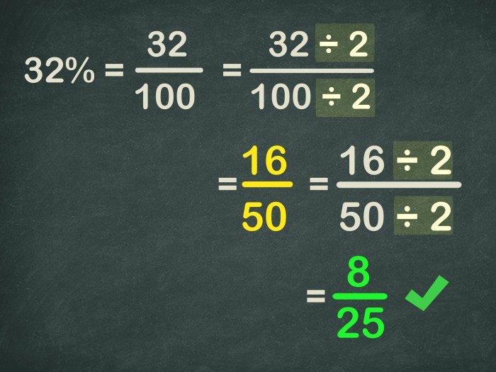 Write 0.614 as a percent