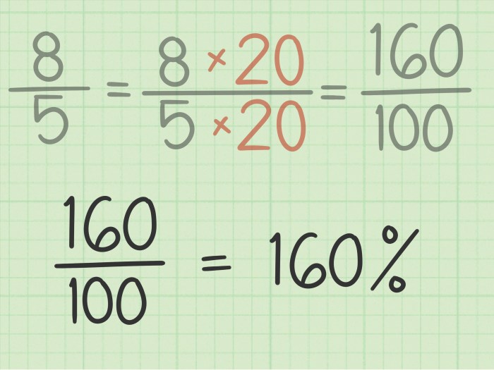 Percent equation basic math ppt powerpoint presentation percents