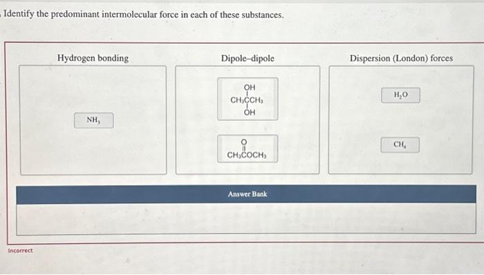 Intermolecular predominant identify substances force bonding hydrogen each forces dipole solved answer these transcribed problem text been show has dispersion