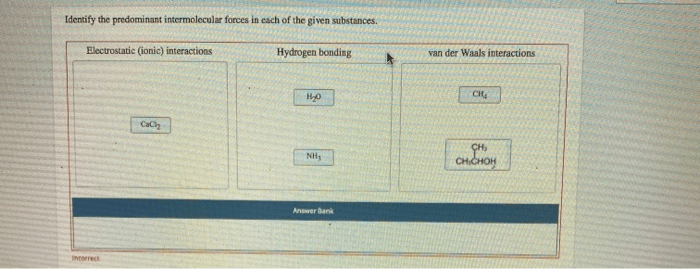 Identify the predominant intermolecular forces in each of these substances