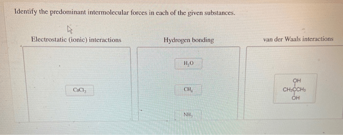 Intermolecular predominant substances 2o